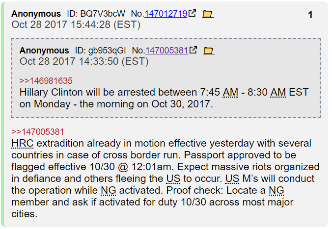 First Q Drop The First Q Drop. Wrong from the Start. – Qanon Debunked